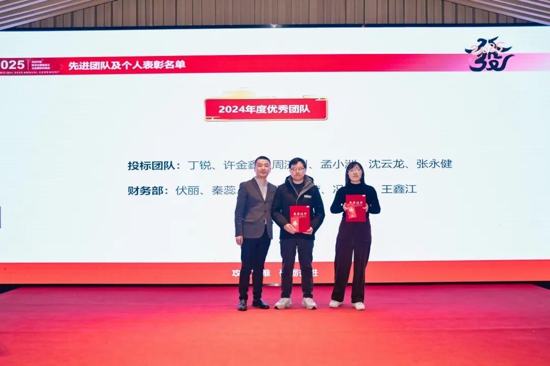 获奖人员：投标部、财务部